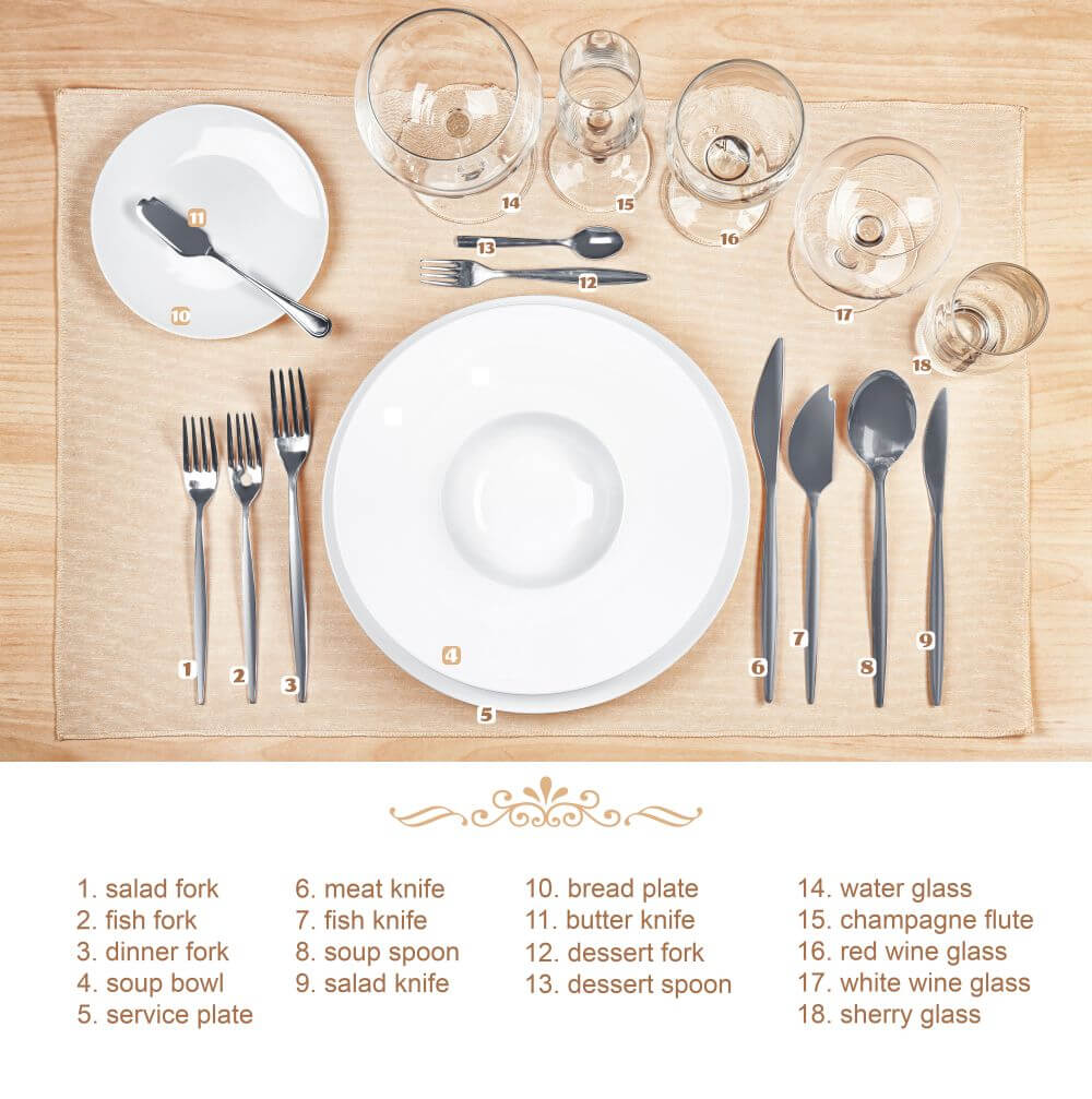 Nakrywamy do stołu eurofirany