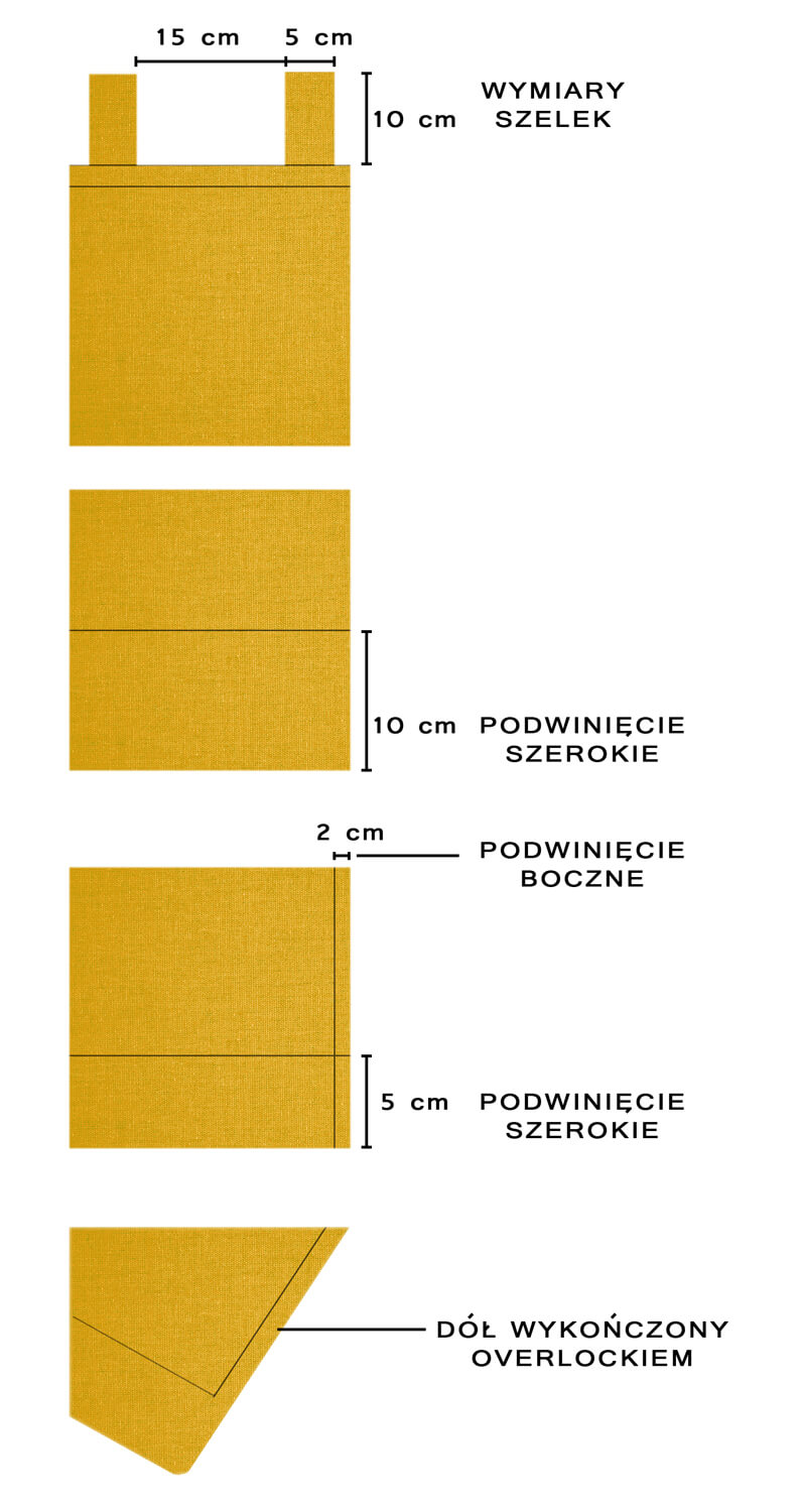 schemat szycia zaslony na szelkach