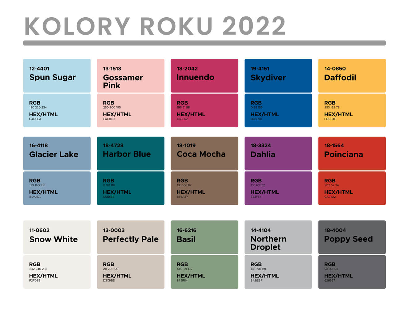kolory roku pantone